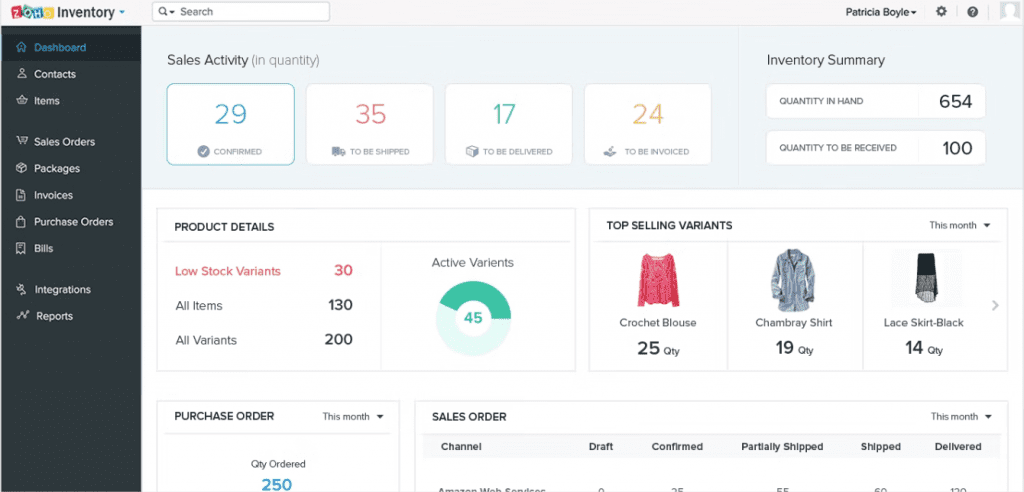 Zoho shopify inventory management