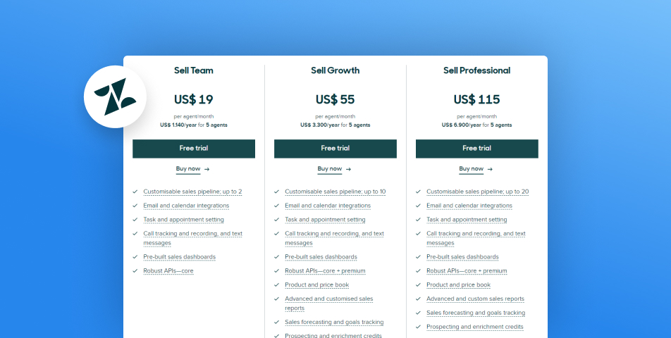 A blue background with a pricelist for Zendesk pricing displayed on it.