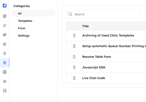 Automation - profile