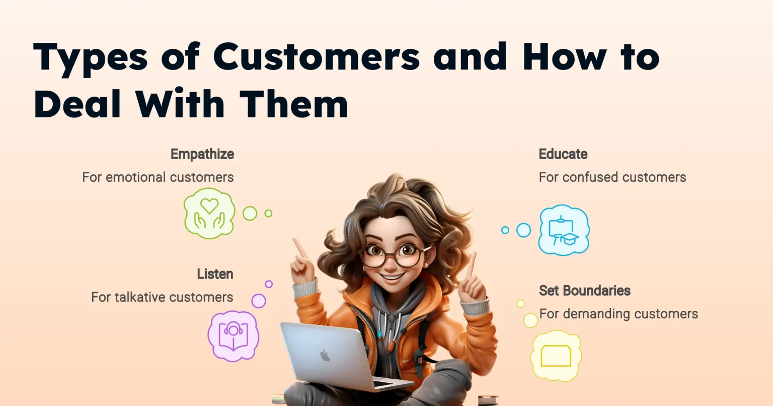 Types of Customers and How to Deal With Them