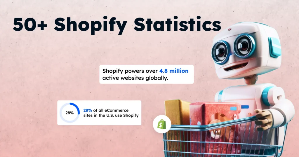 Shopify Statistics